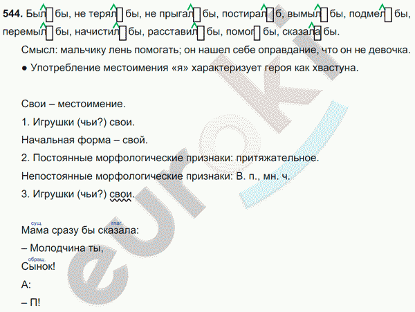 Русский язык 6 класс. Часть 1, 2. ФГОС Баранов, Ладыженская Задание 544