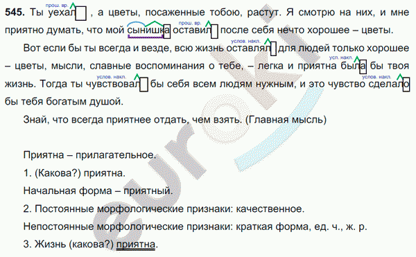 Русский язык 6 класс. Часть 1, 2. ФГОС Баранов, Ладыженская Задание 545