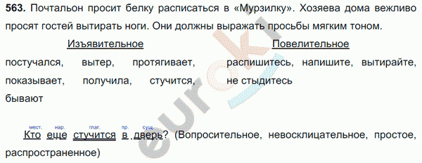 Русский язык 6 класс. Часть 1, 2. ФГОС Баранов, Ладыженская Задание 563
