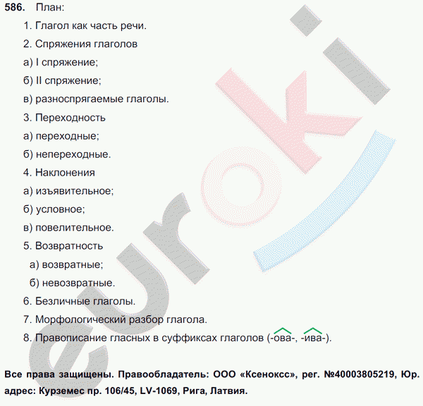 Русский язык 6 класс. Часть 1, 2. ФГОС Баранов, Ладыженская Задание 586