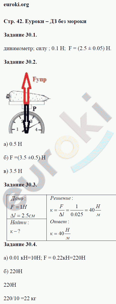 Рабочая тетрадь по физике 7 класс. ФГОС Ханнанова Страница 42