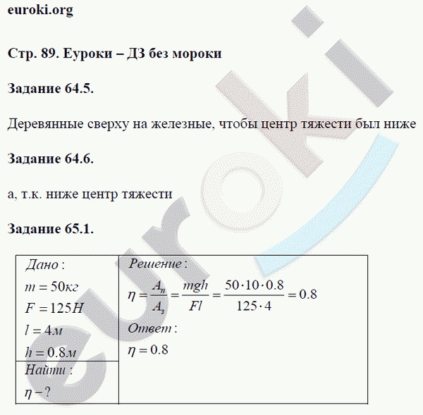 Рабочая тетрадь по физике 7 класс. ФГОС Ханнанова Страница 89