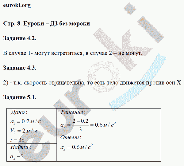 Рабочая тетрадь по физике 9 класс. ФГОС Гутник, Власова Страница 8