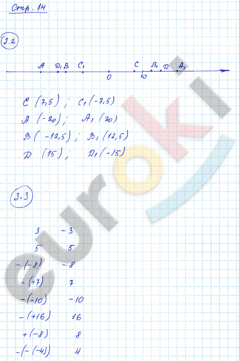 Рабочая тетрадь по математике 6 класс. Часть 1, 2. ФГОС Зубарева Страница 14