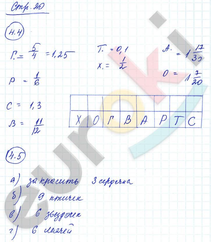 Рабочая тетрадь по математике 6 класс. Часть 1, 2. ФГОС Зубарева Страница 20