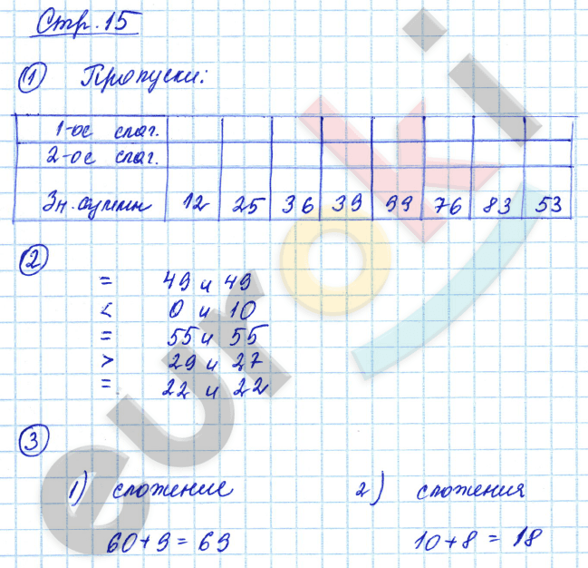 Рабочая тетрадь по математике 2 класс. Часть 1, 2. ФГОС Захарова, Юдина Страница 15