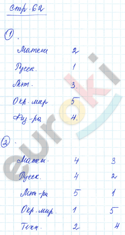 Рабочая тетрадь по математике 2 класс. Часть 1, 2. ФГОС Захарова, Юдина Страница 62