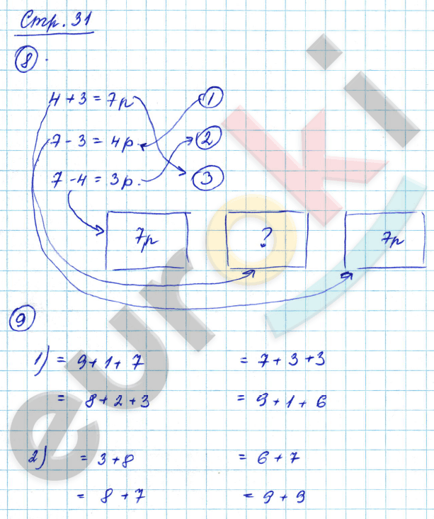 Рабочая тетрадь по математике 2 класс. Часть 1, 2. ФГОС Моро, Волкова Страница 31