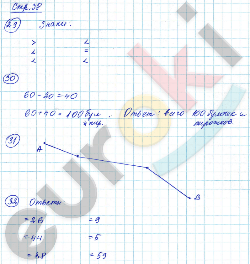 Рабочая тетрадь по математике 2 класс. Часть 1, 2. ФГОС Моро, Волкова Страница 38