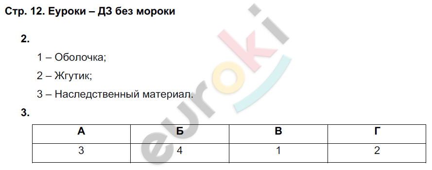 Биология 5 класс страница 129 вопросы ответы