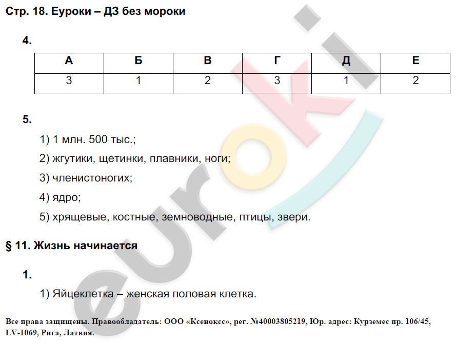 Рабочая тетрадь по биологии 5 класс. ФГОС Новикова, Романова Страница 18