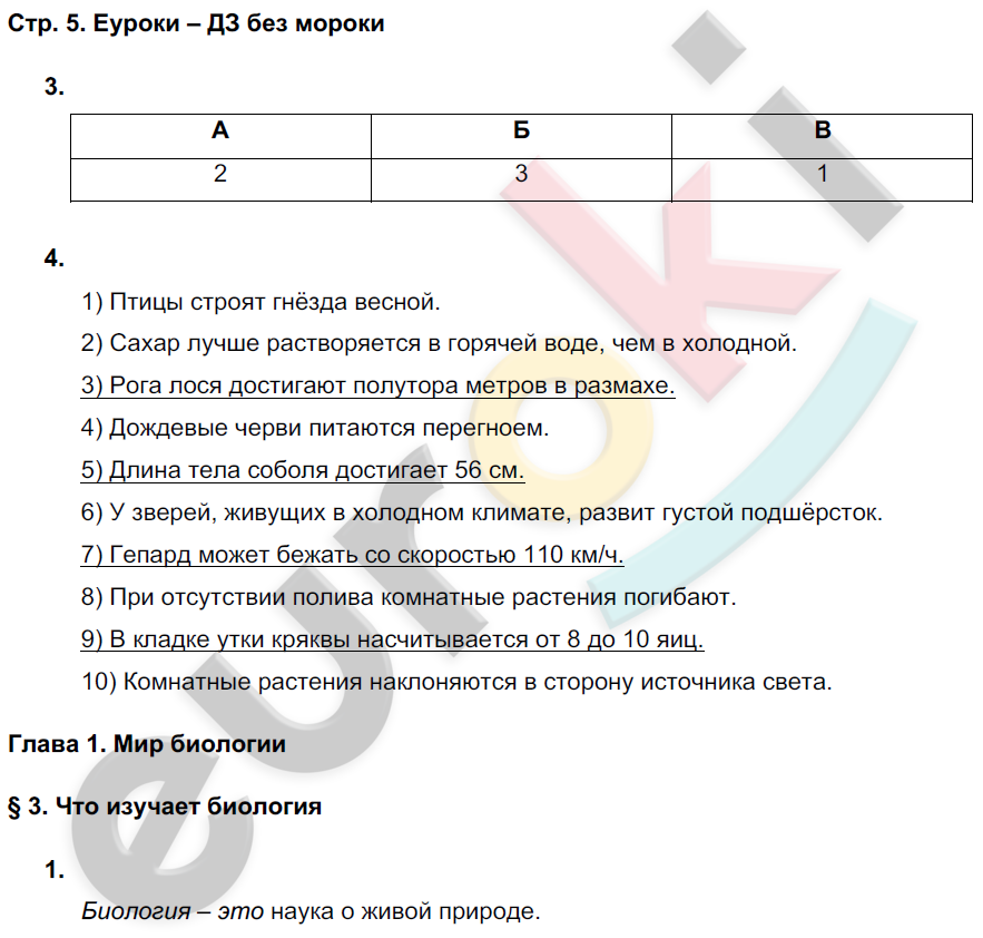 Рабочая тетрадь по биологии 5 класс. ФГОС Новикова, Романова Страница 5