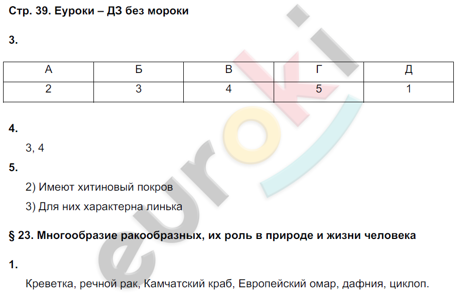 Рабочая тетрадь по биологии 7 класс. ФГОС Тихонова, Романова Страница 39