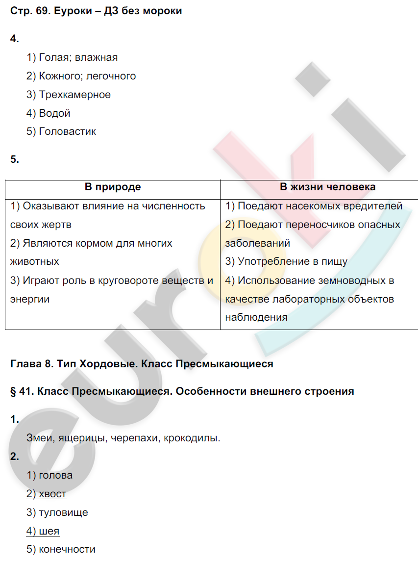 Рабочая тетрадь по биологии 7 класс. ФГОС Тихонова, Романова Страница 69