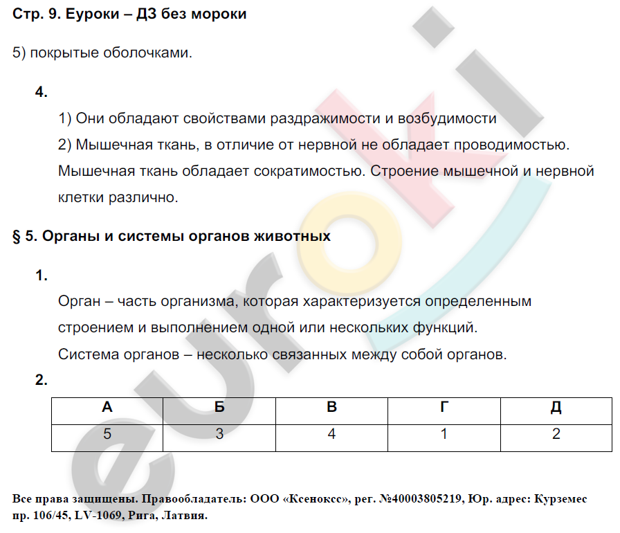 Рабочая тетрадь по биологии 7 класс. ФГОС Тихонова, Романова Страница 9