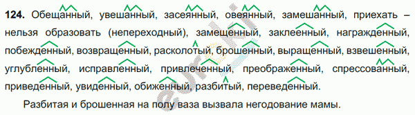 Русский язык 7 класс. ФГОС Баранов, Ладыженская Задание 124