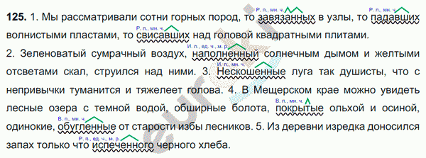 Русский язык 7 класс. ФГОС Баранов, Ладыженская Задание 125