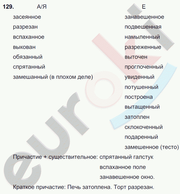 Русский язык 7 класс. ФГОС Баранов, Ладыженская Задание 129