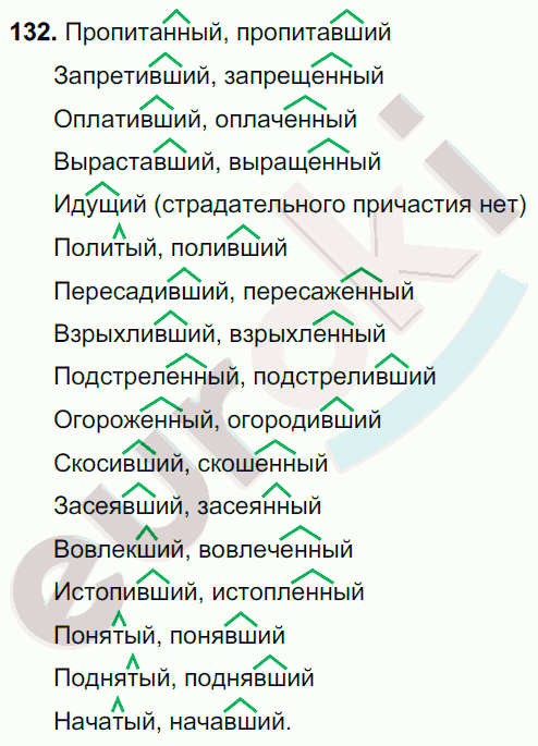 Русский язык 7 класс. ФГОС Баранов, Ладыженская Задание 132