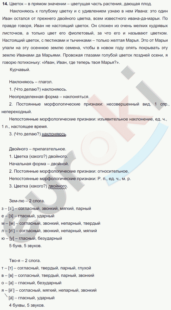 Русский язык 7 класс. ФГОС Баранов, Ладыженская Задание 14