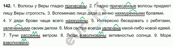 Русский язык 7 класс. ФГОС Баранов, Ладыженская Задание 142