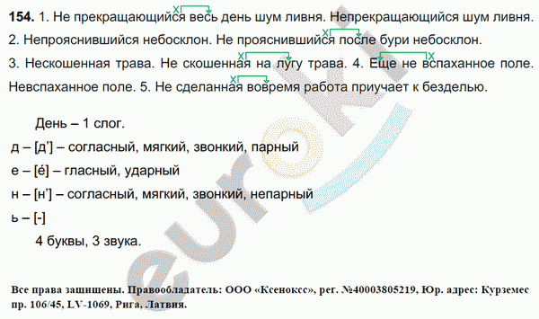 Русский язык 7 класс. ФГОС Баранов, Ладыженская Задание 154