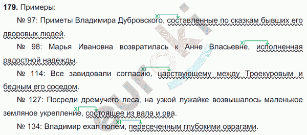 Русский язык 7 класс. ФГОС Баранов, Ладыженская Задание 179