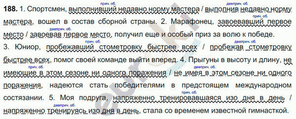Русский язык 7 класс. ФГОС Баранов, Ладыженская Задание 188