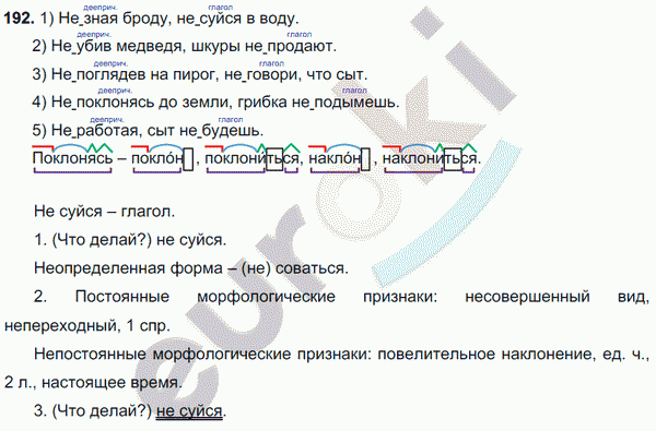 Русский язык 7 класс. ФГОС Баранов, Ладыженская Задание 192