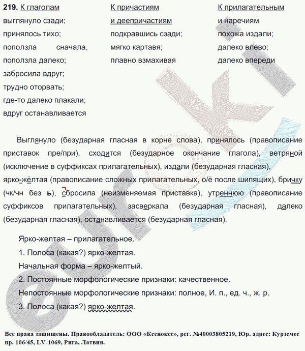 Русский язык 7 класс. ФГОС Баранов, Ладыженская Задание 219