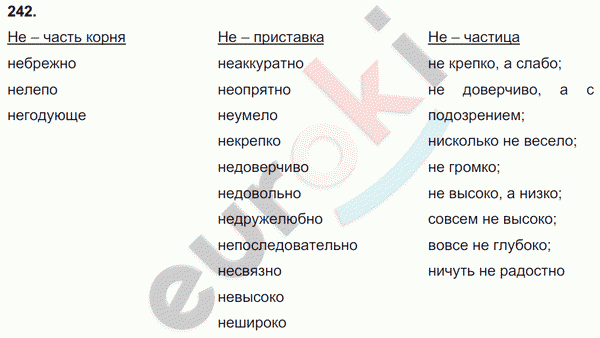 Русский язык 7 класс. ФГОС Баранов, Ладыженская Задание 242