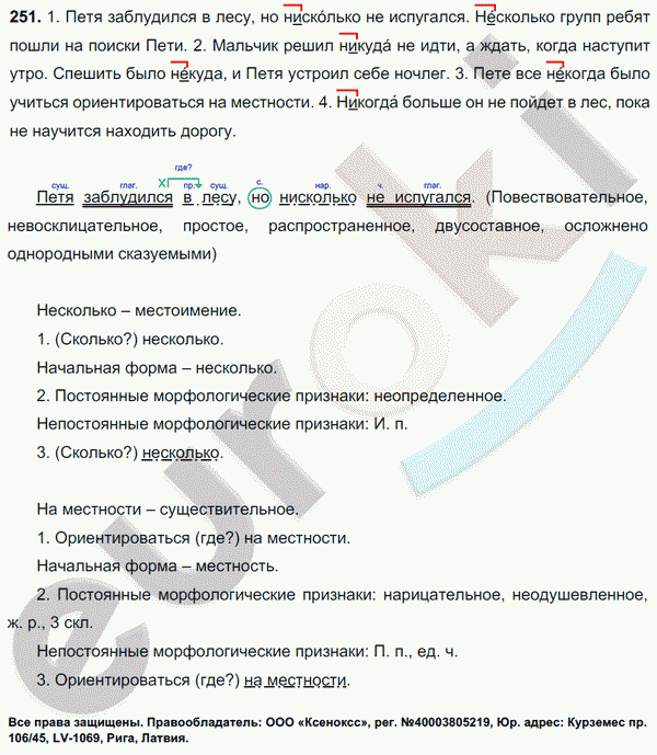 Русский язык 7 класс. ФГОС Баранов, Ладыженская Задание 251
