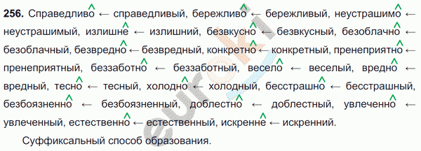 Русский язык 7 класс. ФГОС Баранов, Ладыженская Задание 256