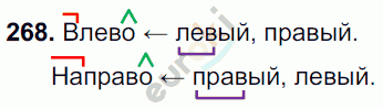 Русский язык 7 класс. ФГОС Баранов, Ладыженская Задание 268