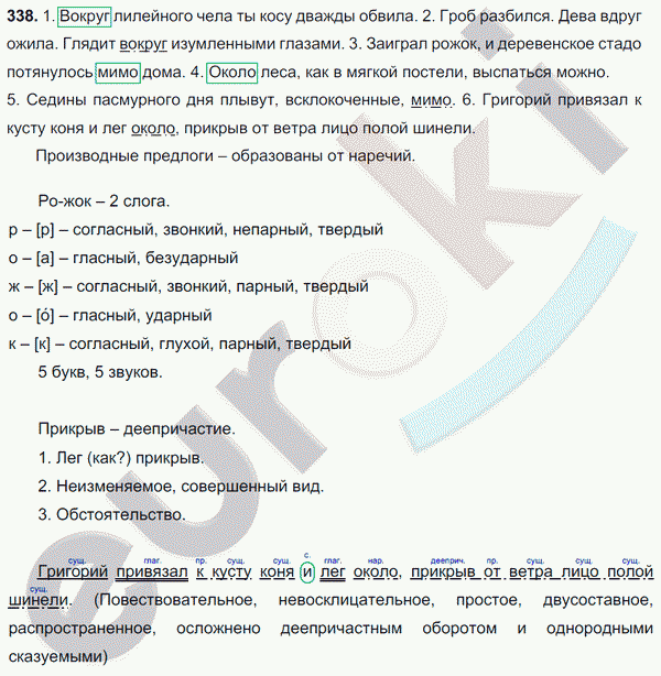 Русский язык 7 класс. ФГОС Баранов, Ладыженская Задание 338