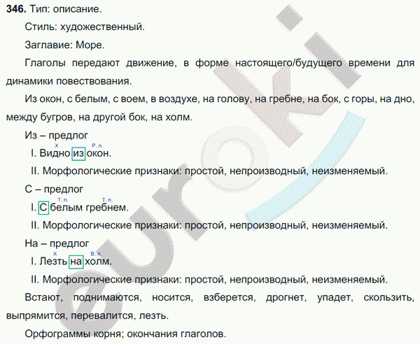 Русский язык 7 класс. ФГОС Баранов, Ладыженская Задание 346