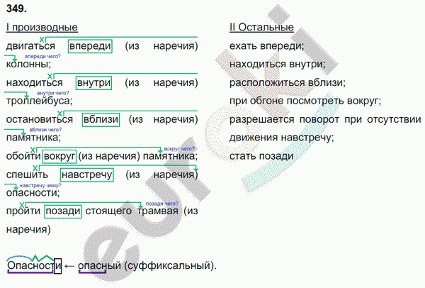 Русский язык 7 класс. ФГОС Баранов, Ладыженская Задание 349