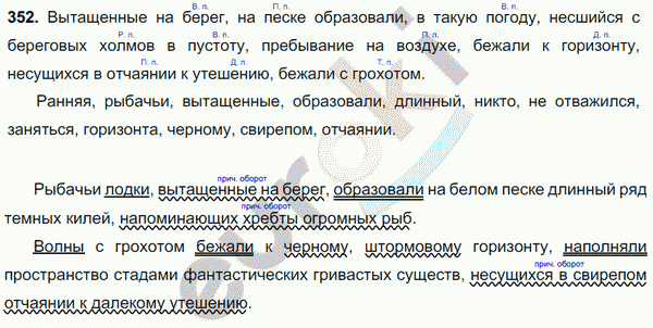 Русский язык 5 класс упражнение 352. Пунктуационный разбор предложения волны с грохотом. Пунктуационный разбор рыбачьи лодки вытащенные. Рыбачьи лодки вытащенные. Русский язык 7 класс упражнение 352.