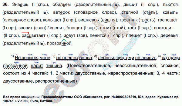 Русский язык 7 класс. ФГОС Баранов, Ладыженская Задание 36