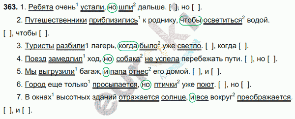Русский язык 7 класс. ФГОС Баранов, Ладыженская Задание 363