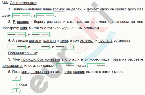 Русский язык 7 класс. ФГОС Баранов, Ладыженская Задание 366