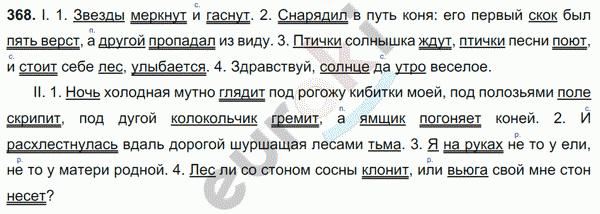 Русский язык 7 класс. ФГОС Баранов, Ладыженская Задание 368