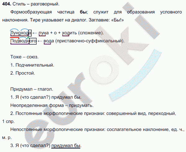 Русский язык 7 класс. ФГОС Баранов, Ладыженская Задание 404