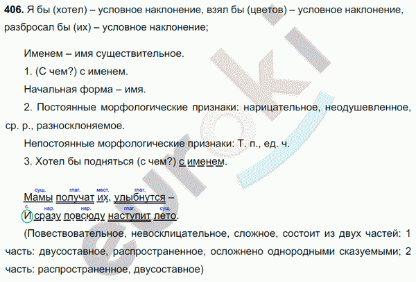 Русский язык 7 класс. ФГОС Баранов, Ладыженская Задание 406