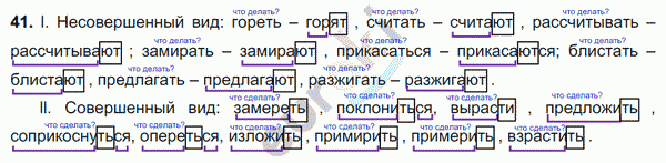 Русский язык 7 класс. ФГОС Баранов, Ладыженская Задание 41