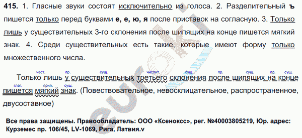 Русский язык 7 класс. ФГОС Баранов, Ладыженская Задание 415