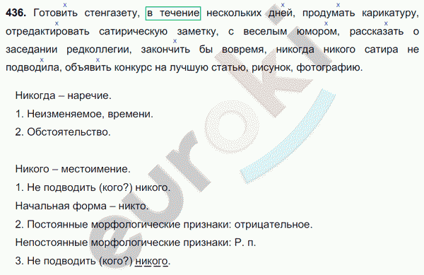 Русский язык 7 класс. ФГОС Баранов, Ладыженская Задание 436