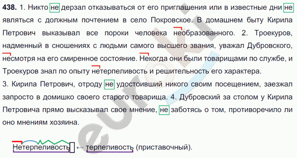 Русский язык 7 класс. ФГОС Баранов, Ладыженская Задание 438