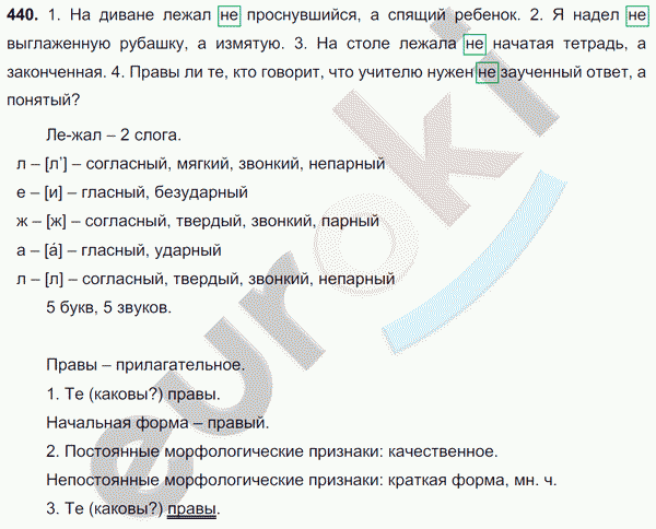 Русский язык 7 класс. ФГОС Баранов, Ладыженская Задание 440