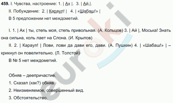 Русский язык 7 класс. ФГОС Баранов, Ладыженская Задание 459
